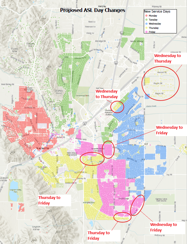 Proposed VV Changes
